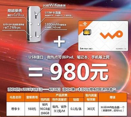 江西联通 3G路由+省内96GB/省外6GB 年卡